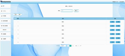 基于SSM框架的宠物用品购物网站设计与实现